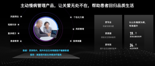 百度智慧医疗总经理黄艳:AI+医疗让普通老百姓