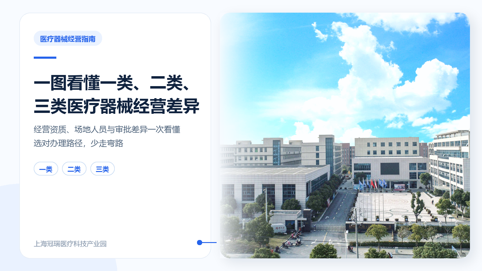 一图看懂一类、二类、三类医疗器械经营差异