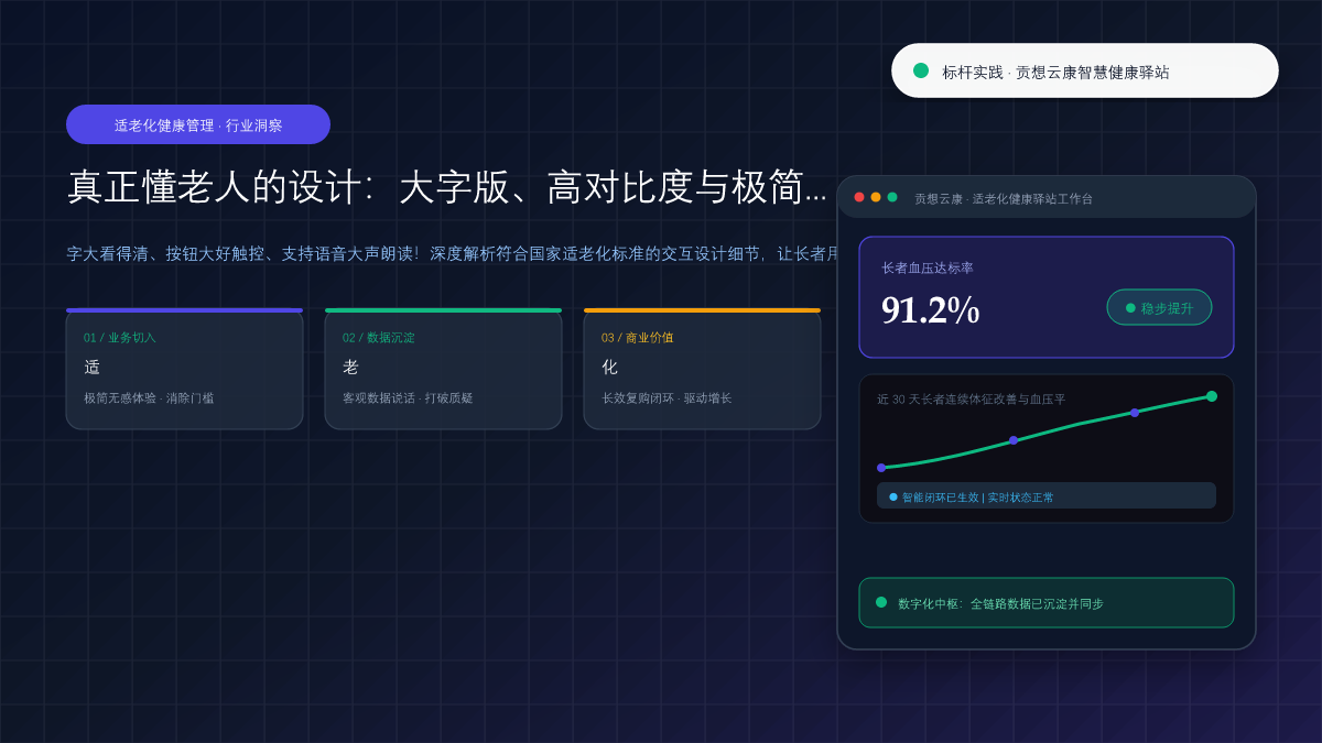 真正懂老人的设计：大字版、高对比度与极简操作在健康系统中的落地 核心观点与破局架构总览