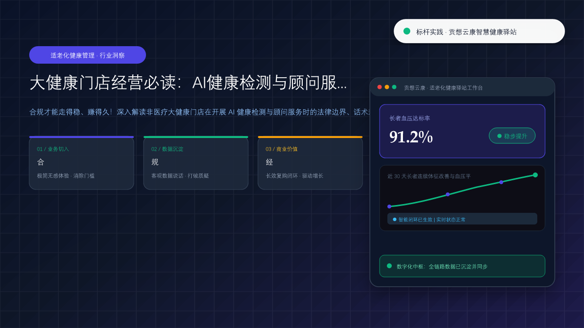 大健康门店经营必读：AI健康检测与顾问服务的合规底线与免责规范 核心观点与破局架构总览