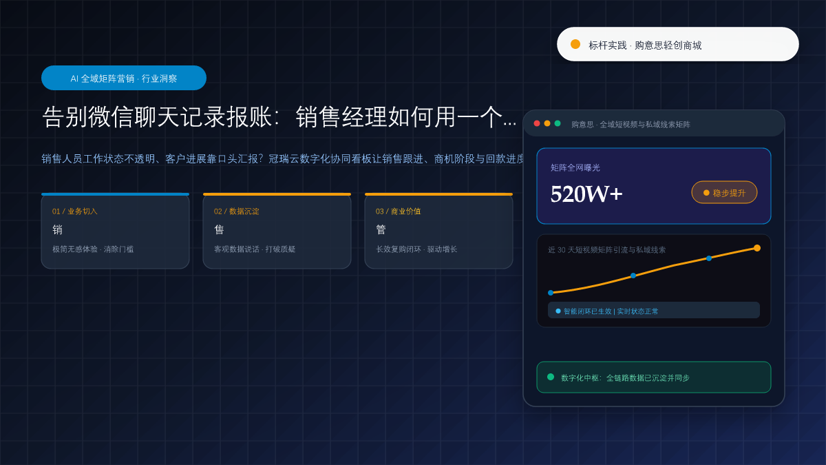 告别微信聊天记录报账：销售经理如何用一个看板看清全团队业绩 核心观点与破局架构总览