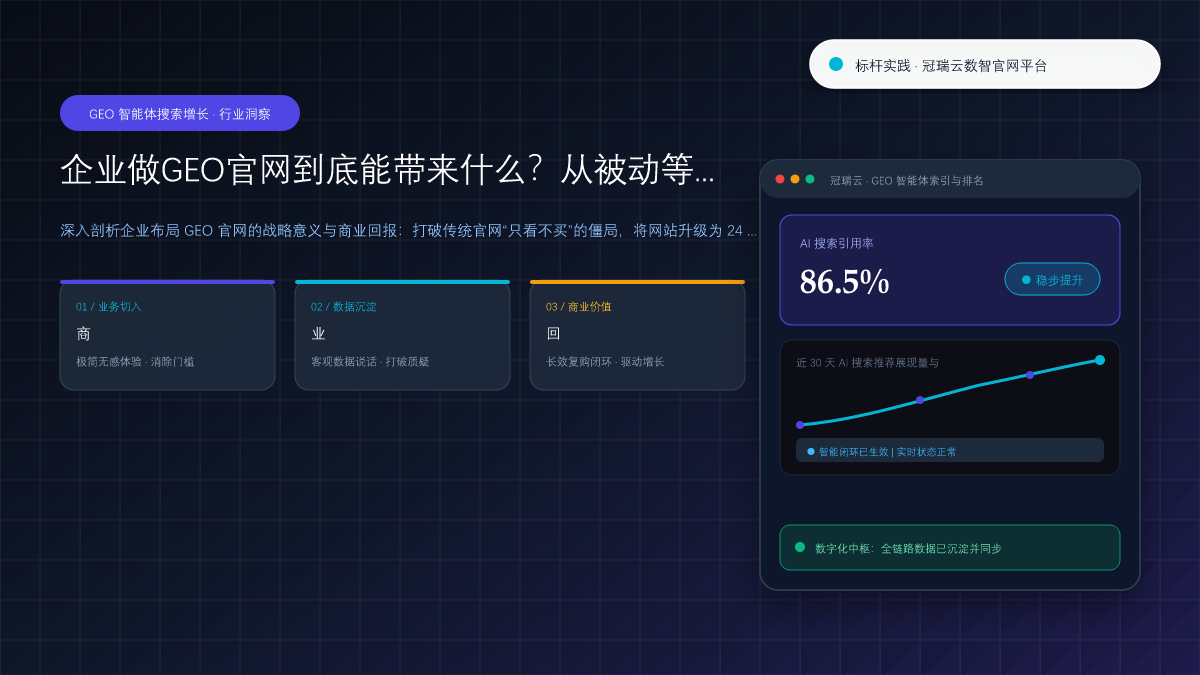 企业做GEO官网到底能带来什么？从被动等待到主动获取精准客户 核心观点与破局架构总览