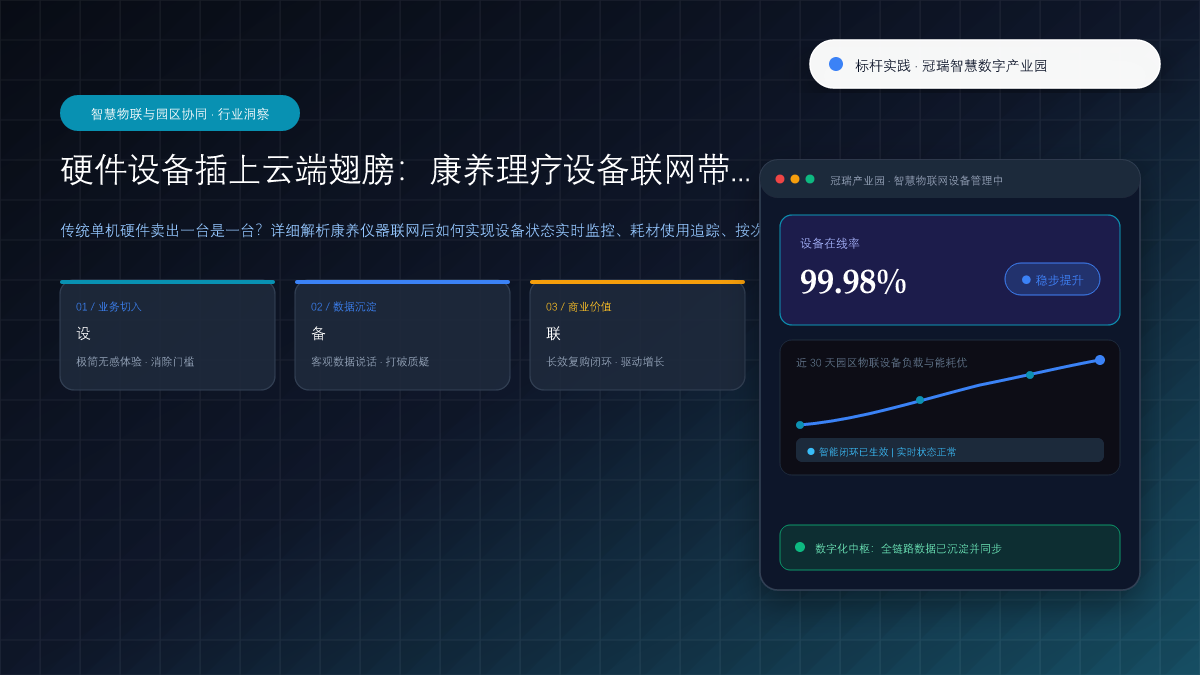 硬件设备插上云端翅膀：康养理疗设备联网带来的商业新机遇 核心观点与破局架构总览