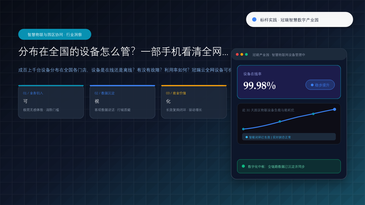 分布在全国的设备怎么管？一部手机看清全网设备运行与故障大屏 核心观点与破局架构总览