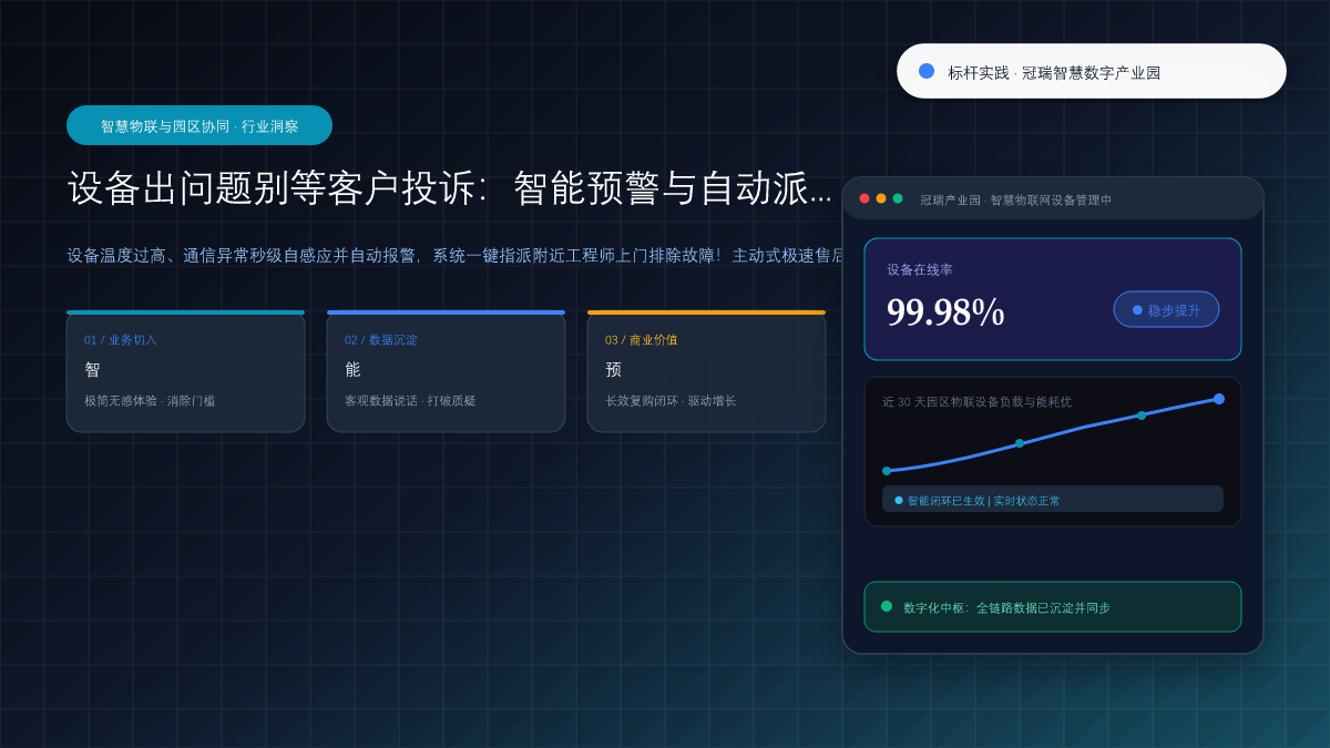 设备出问题别等客户投诉：智能预警与自动派工让售后快人一步 核心观点与破局架构总览