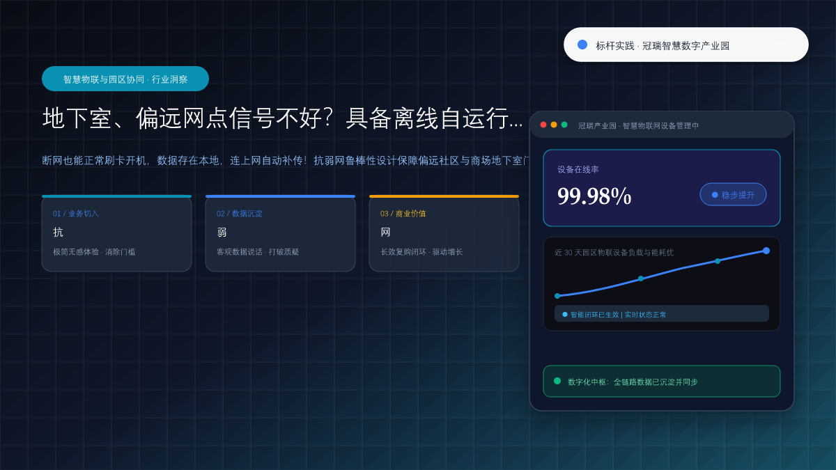 地下室、偏远网点信号不好？具备离线自运行能力的智慧设备更省心 核心观点与破局架构总览