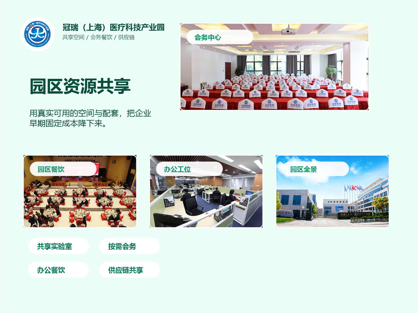 园区资源共享 服务海报